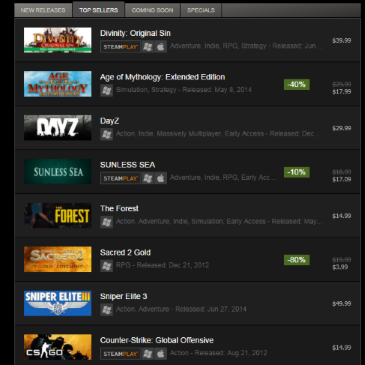 SteamTopSellersSmall