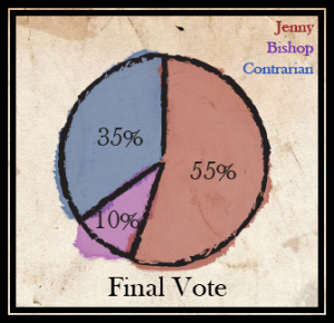 Election-blog-Graph0