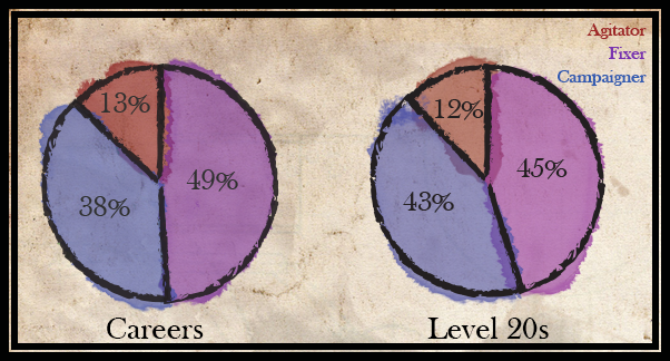Election-blog-Graphs1