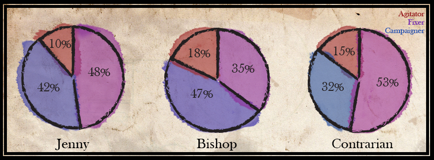Election-blog-Graphs2