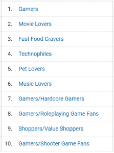 3AffinityAudiences