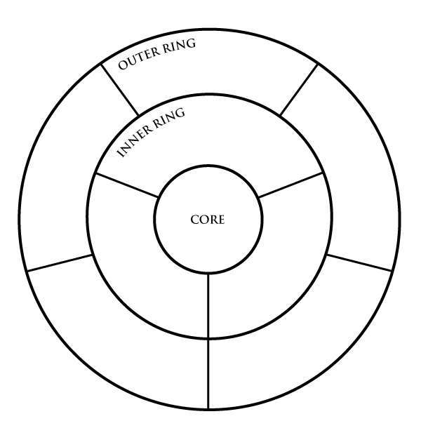 SegmentDiagram